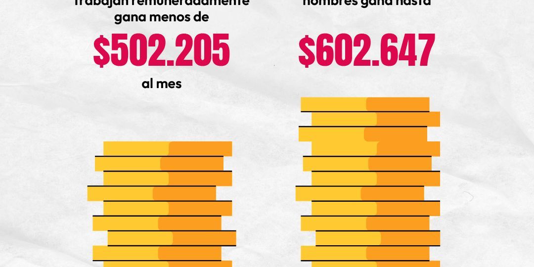 Mesa de trabajo 1-100