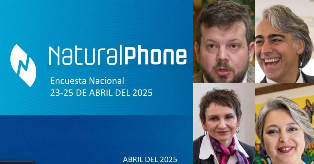 Encuesta NaturalPhone: Tohá, Jara y MEO los liderazgos del progresismo que crecen